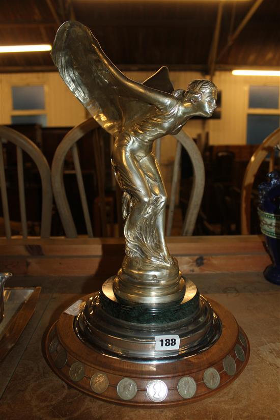 Spirit of ecstasy
